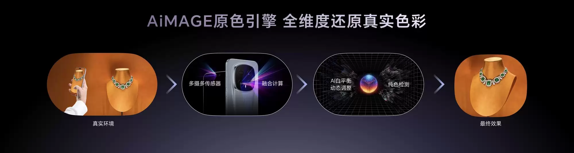 7999Ԫ����ҫMagic8 RSR��ʱ������𺳷��������ȷ�Ƽ��볬����ѧ��һ��