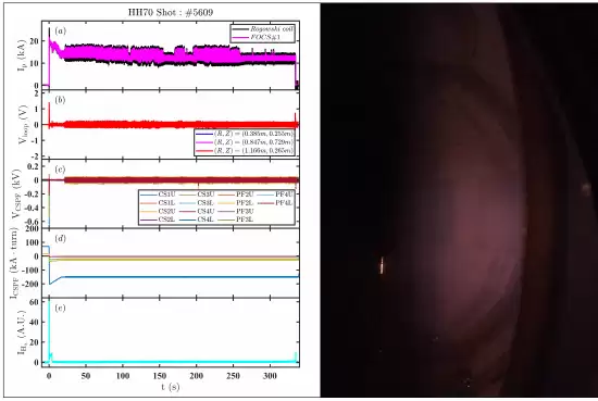 ���������70ʵ��335����̬����