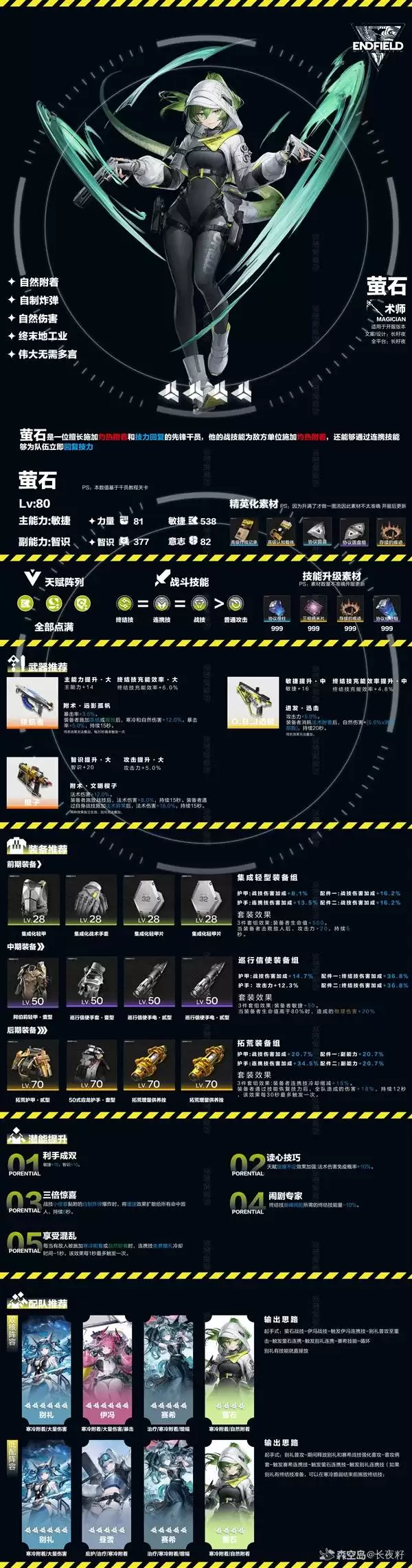 ���շ�����ĩ��өʯһͼ�����ɹ��� өʯ��ô����