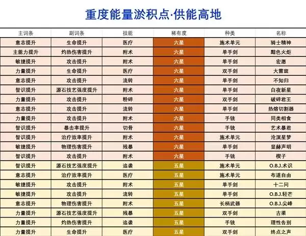 ���շ�����ĩ�������ٻ���ˢȡ���� �����ٻ�����ôˢ