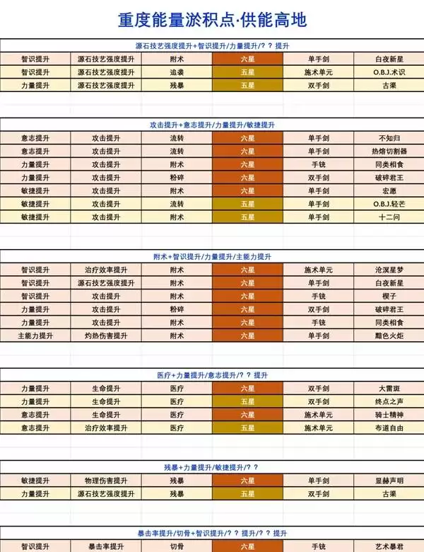 ���շ�����ĩ�������ٻ���ˢȡ���� �����ٻ�����ôˢ