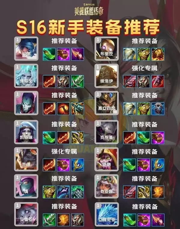 �����֮սS16����װ���Ƽ� �������Ӵ�ʲôװ���ȽϺ�