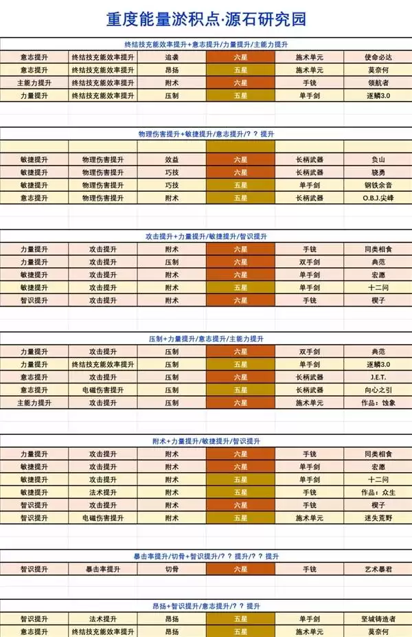 ���շ�����ĩ�������ٻ���ˢȡ���� �����ٻ�����ôˢ