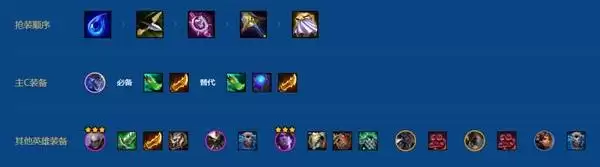 �����֮սS16�����������Ӫ��ѧ �����������ô��