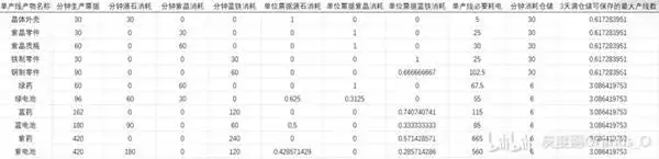 ���շ�����ĩ���ĺŹȵز��߹滮�Ƽ� �ĺŹȵز�����ô�滮