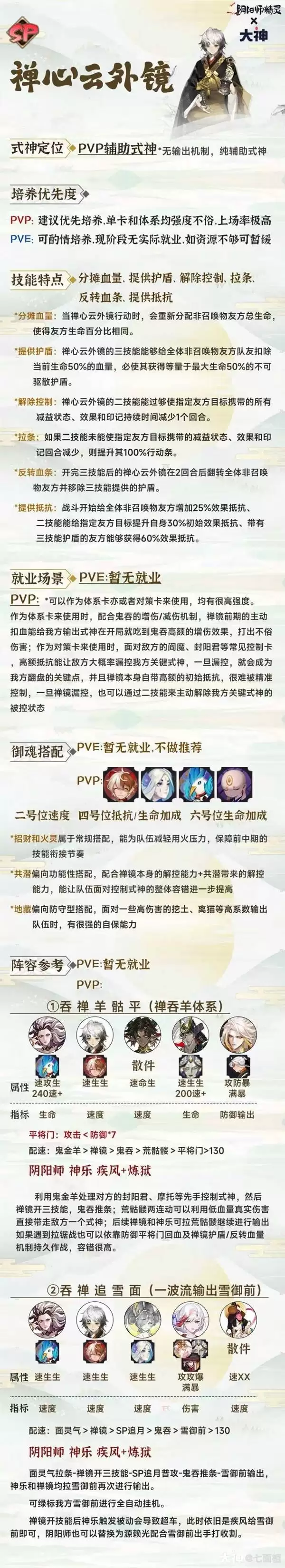 ����ʦ�������⾵����һͼ�� �������⾵������估���ݲο�