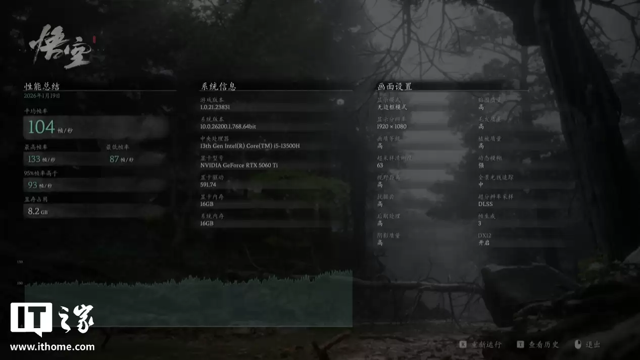 һ��㶨���� + ���� + ���ܣ����� RTX 5060 Ti AI BOX ��������