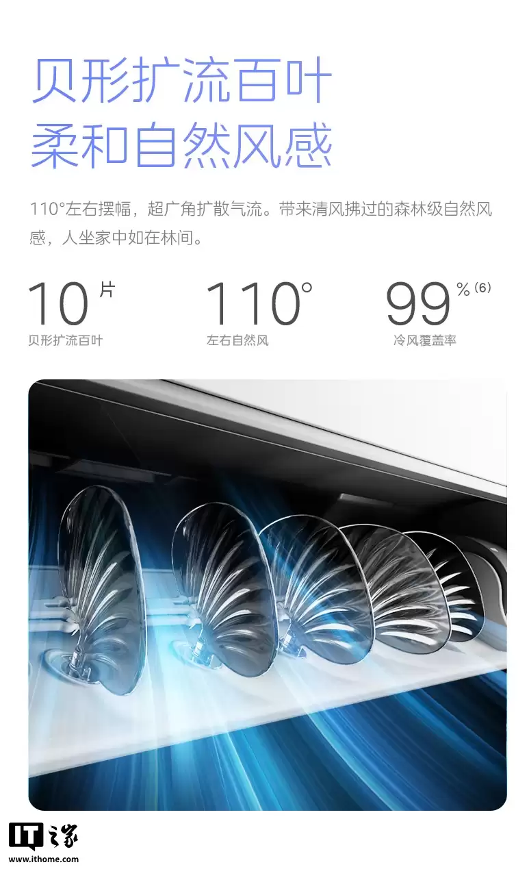 美的空界 M5 空调开售:国补后到手价 2499 元,搭载海思芯片、支持鸿蒙互联 美的空界 M5 空调开售:国补后到手价 2499 元,搭载海思芯片、支持鸿蒙互联