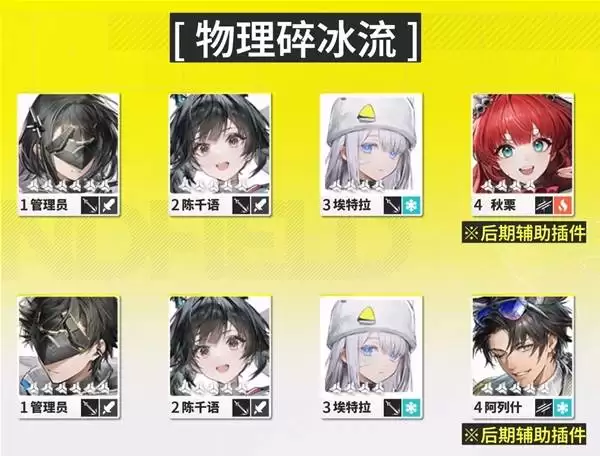 明日方舟终末地公测开荒队伍搭配推荐 开荒怎么配队 明日方舟终末地公测开荒队伍搭配推荐 开荒怎么配队