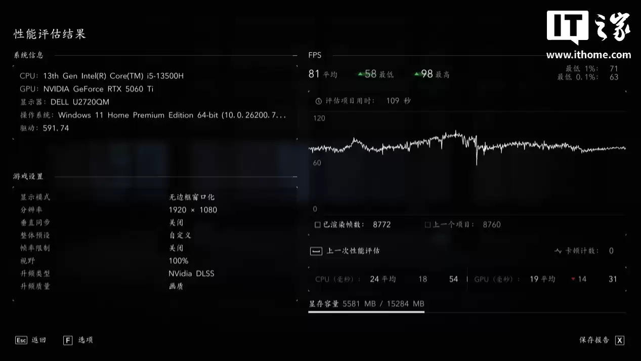 һ��㶨���� + ���� + ���ܣ����� RTX 5060 Ti AI BOX ��������