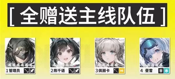 明日方舟终末地公测开荒队伍搭配推荐 开荒怎么配队 明日方舟终末地公测开荒队伍搭配推荐 开荒怎么配队