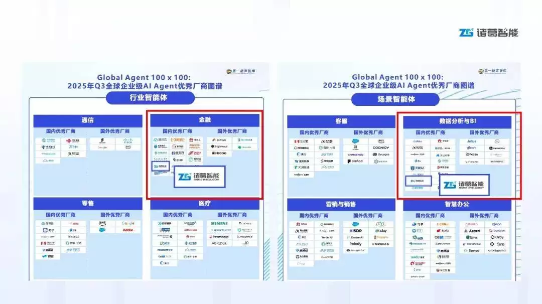 ������ܻ��Ͽɣ����ڷ��������������캽��