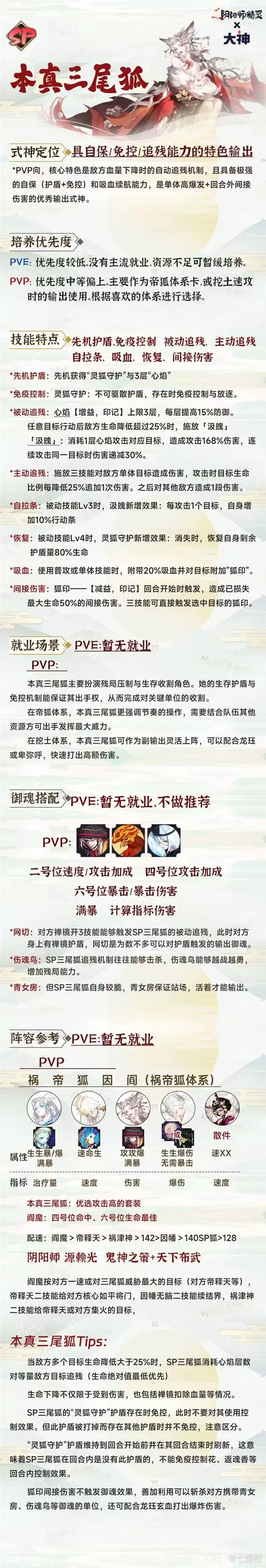 ����ʦ������β������һͼ�� ������β��������估���ݲο�