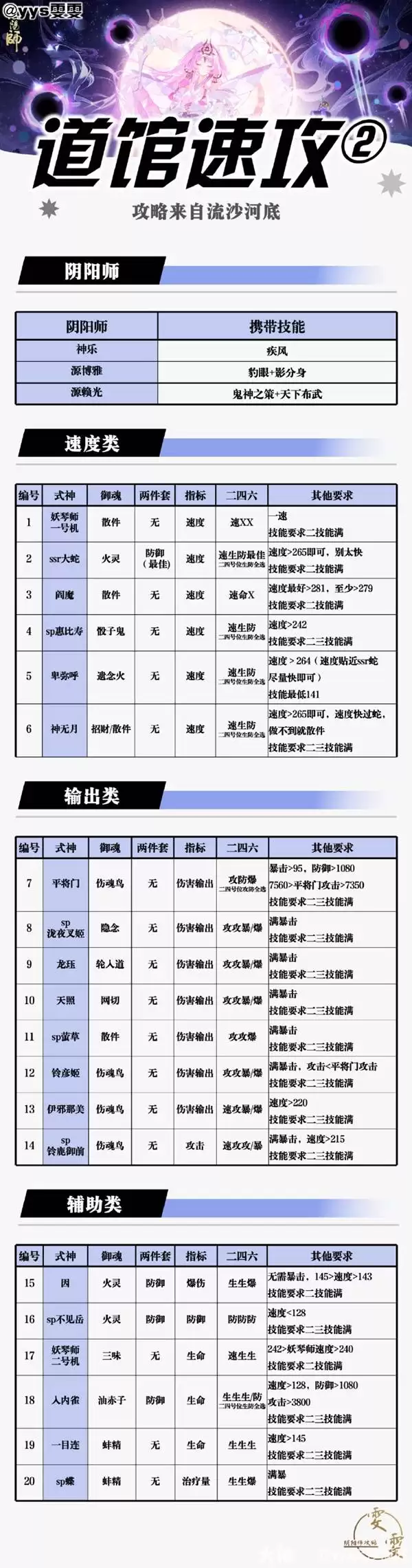 ����ʦ�����°汾���ݽ������ݷ���