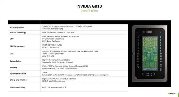 NVIDIA N1X����������������ǿ����������裬���Ѽ���Ʒ������
