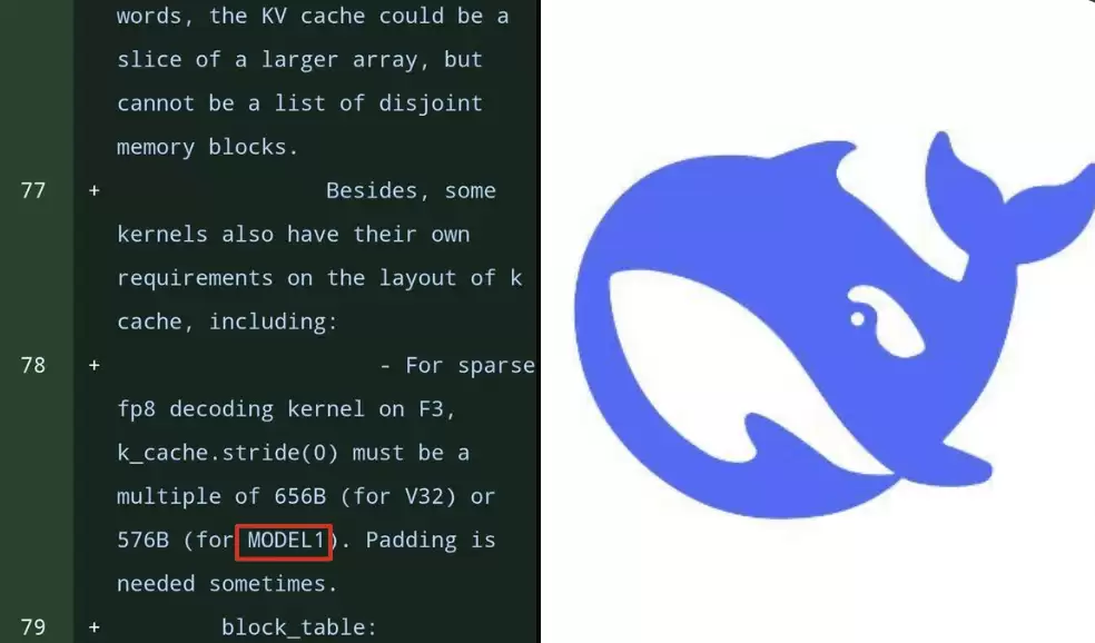 DeepSeek V4����������������°�ʾ�¼ܹ������ܷ�Ծ