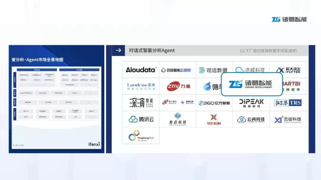 ������ܻ��Ͽɣ����ڷ��������������캽��