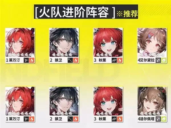 明日方舟终末地公测开荒队伍搭配推荐 开荒怎么配队 明日方舟终末地公测开荒队伍搭配推荐 开荒怎么配队