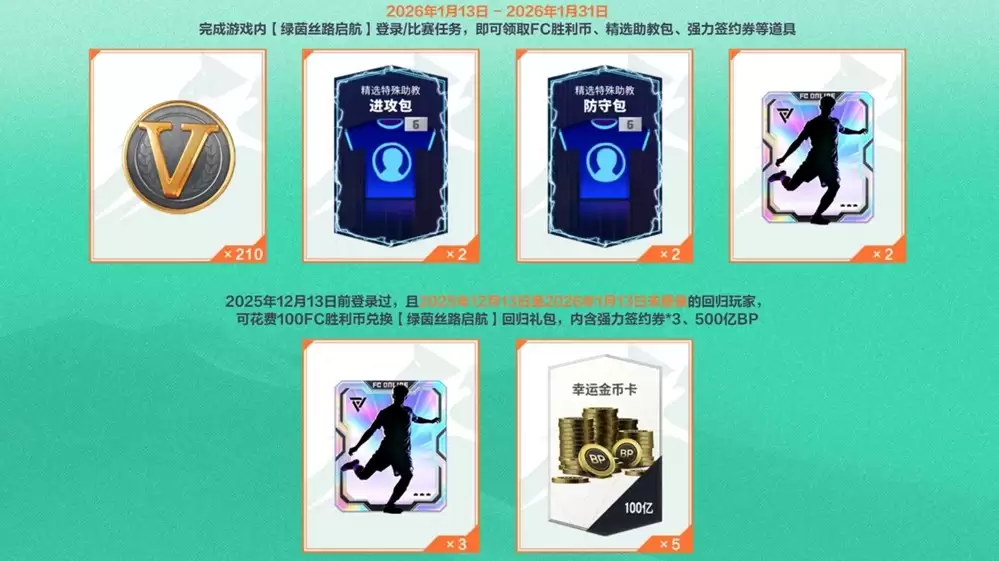 ��FC ONLINE���½���³ľ��ڵ���ʽ���ߣ�����ȫ��������ȷ����½���