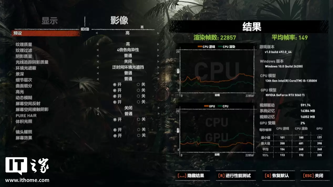 һ��㶨���� + ���� + ���ܣ����� RTX 5060 Ti AI BOX ��������