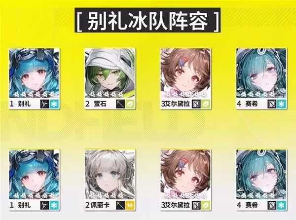 明日方舟终末地公测开荒队伍搭配推荐 开荒怎么配队 明日方舟终末地公测开荒队伍搭配推荐 开荒怎么配队