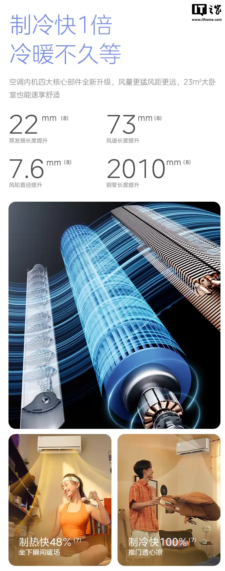 美的空界 M5 空调开售:国补后到手价 2499 元,搭载海思芯片、支持鸿蒙互联 美的空界 M5 空调开售:国补后到手价 2499 元,搭载海思芯片、支持鸿蒙互联