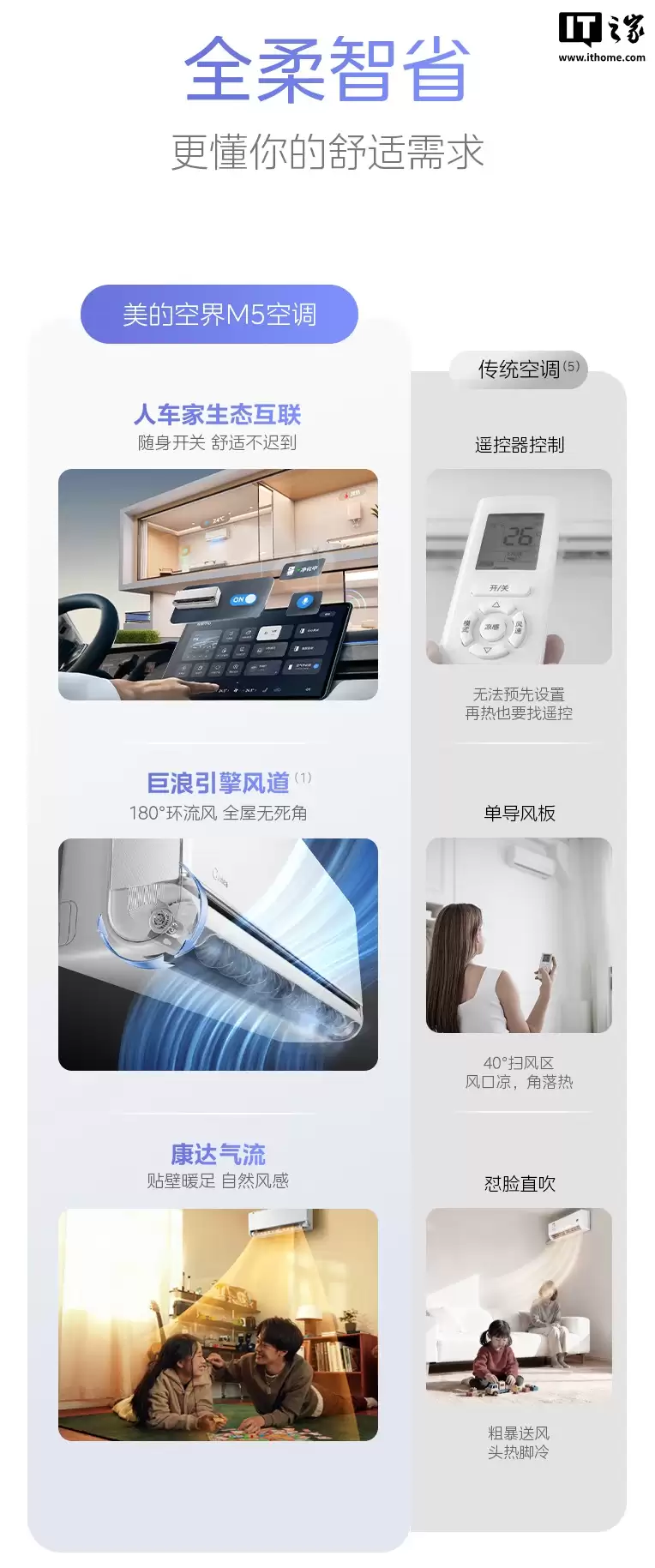 美的空界 M5 空调开售:国补后到手价 2499 元,搭载海思芯片、支持鸿蒙互联 美的空界 M5 空调开售:国补后到手价 2499 元,搭载海思芯片、支持鸿蒙互联