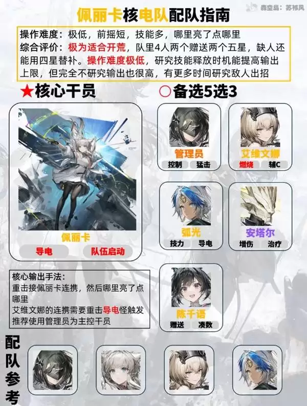 ���շ�����ĩ���������˵���淨�Ƽ� �˵����ô��