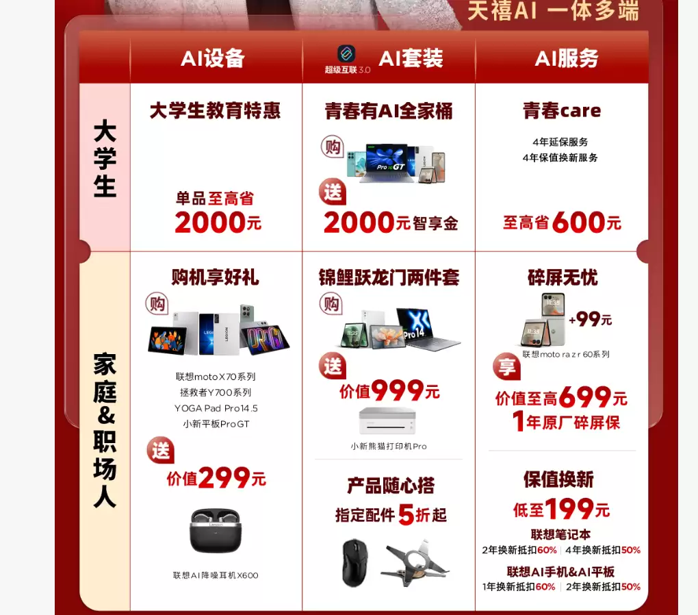 优雅过年,从一部AI手机开始 优雅过年,从一部AI手机开始