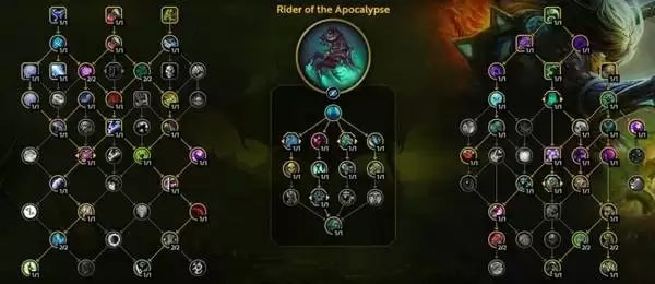 ħ������12.0ǰϦDPSר���츳�ӵ��Ƽ�