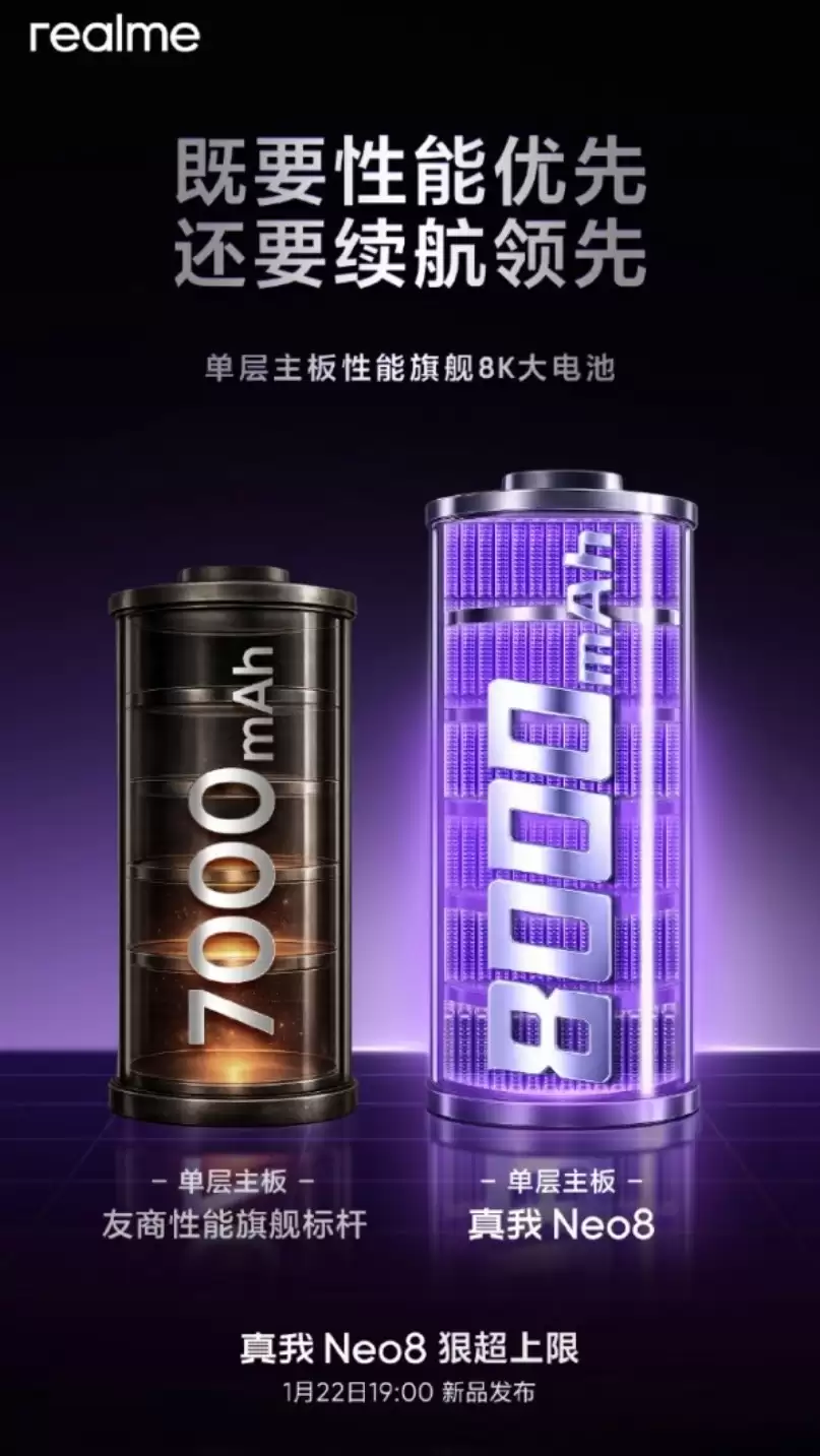 ����Neo8��ô�򣿲����ع⣺8000mAh���+Ǳ����������������165Hz��Ļ