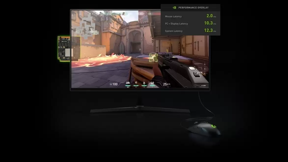 ����˺�ѱ�ţ���˶�Կ�����G-SYNC��ÿһ֡����׼ͬ��