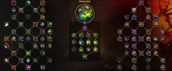 ħ������12.0ǰϦDPSר���츳�ӵ��Ƽ�