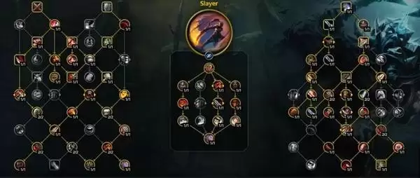 ħ������12.0ǰϦDPSר���츳�ӵ��Ƽ�