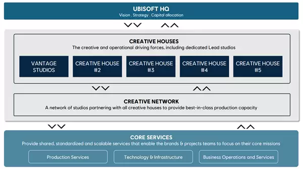 �����ش����飺������Ϸȡ������˹�������ư���ֹ