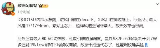 iQOO 15 Ultra�ع⣺�������+VC���Ȱ壬�����ͷ�ǿ��