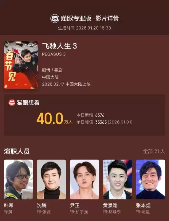 �ɳ�����3����2026���ڣ��뿴������40��Ů�Թ��ڳ�����