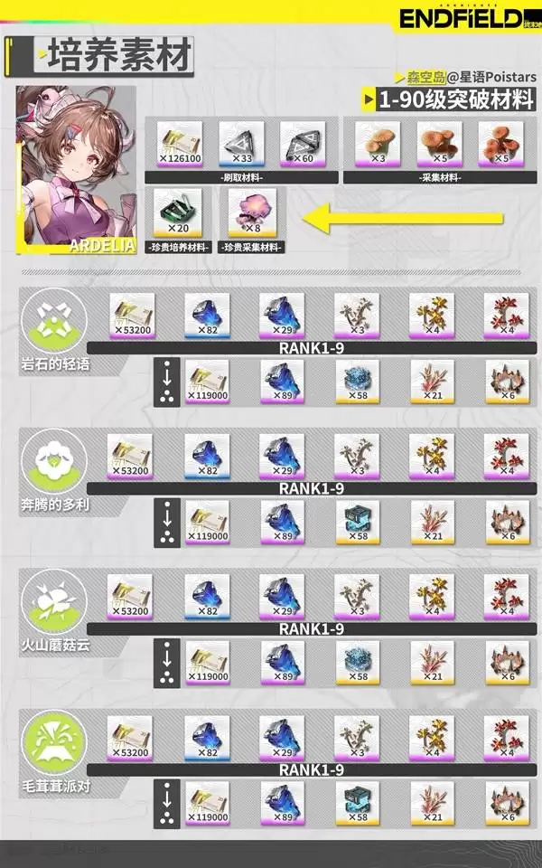 ���շ�����ĩ�ذ���������������ָ�� ����������������һ��