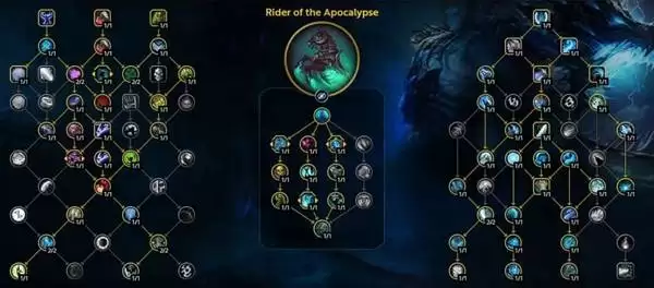 ħ������12.0ǰϦDPSר���츳�ӵ��Ƽ�