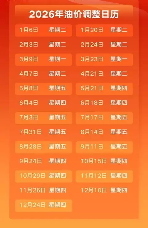 2026�������ͼ��ϵ��ڼ���1��20��������ÿ������0.07Ԫ