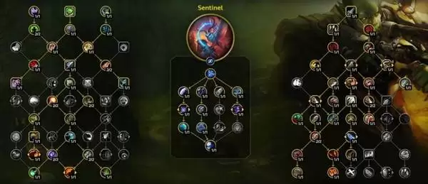 ħ������12.0ǰϦDPSר���츳�ӵ��Ƽ�