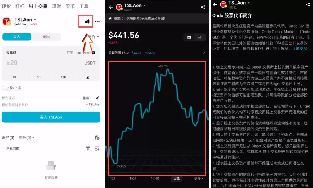 Bitget������USDT�������Ϲ�Ʊ�����̳̣����ɴ��Һͺ�Լ��