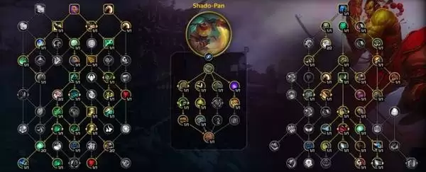 ħ������12.0ǰϦDPSר���츳�ӵ��Ƽ�