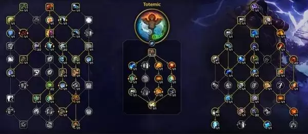 ħ������12.0ǰϦDPSר���츳�ӵ��Ƽ�