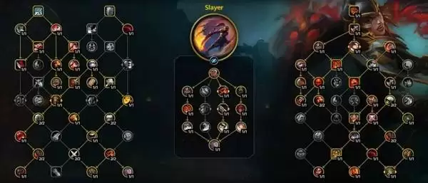 ħ������12.0ǰϦDPSר���츳�ӵ��Ƽ�