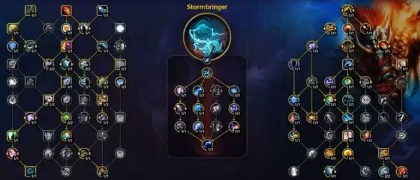 ħ������12.0ǰϦDPSר���츳�ӵ��Ƽ�