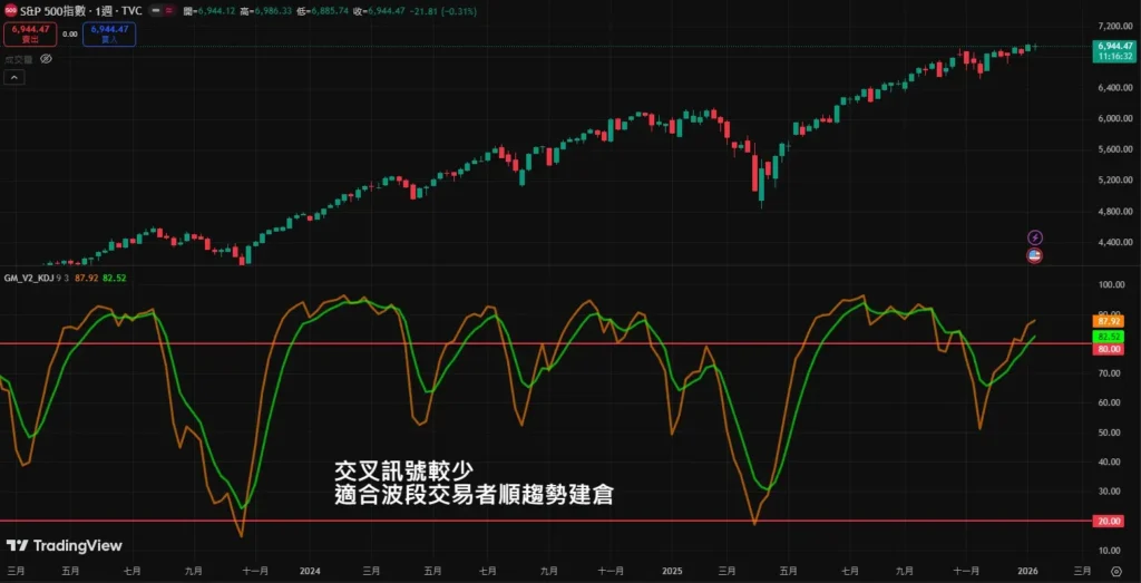 KD�ƽ𽻲�����������׼��׼����������������ȫ�����
