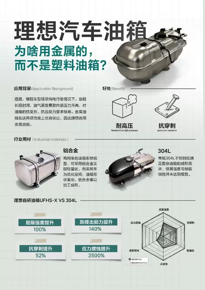 ����������ⲻ������似��ѡ������ϴ���ͻ��