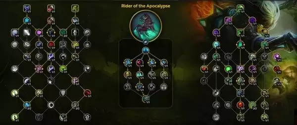 ħ������12.0ǰϦDPSר���츳�ӵ��Ƽ�