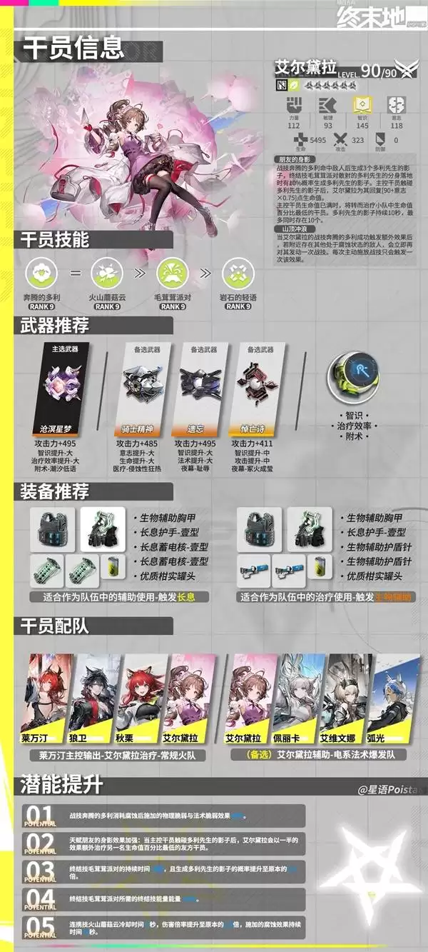 ���շ�����ĩ�ذ���������������ָ�� ����������������һ��